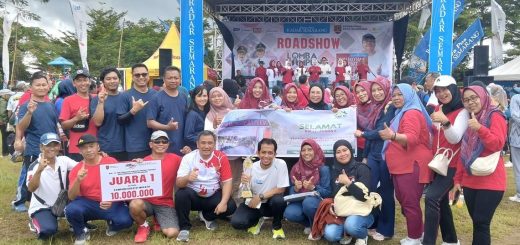 Pedurungan Tengah Semarang